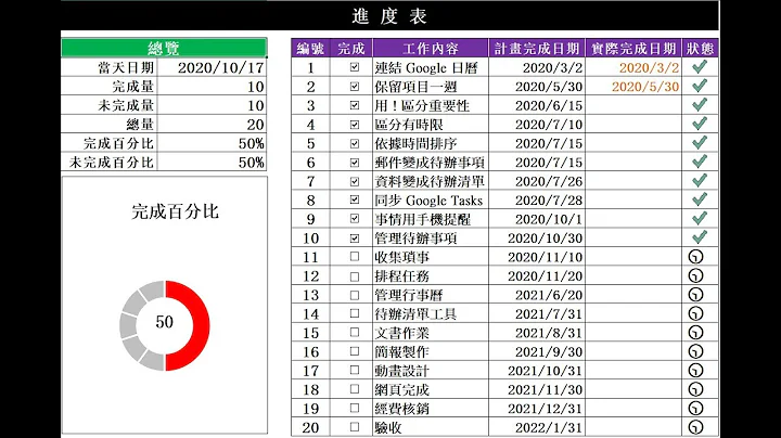 P01 Excel 进度表1 功能展示 - 天天要闻