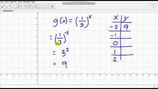 GENMATH E16 - Graphing Exponential Functions