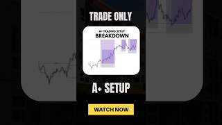 A+ Trade Setup | Best Trading Strategy #trading #shorts