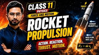 Rocket Propulsion Explained: How Rockets Move in Space | Class 11 Physics Chapter 2