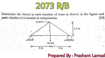 Truss Numerical | 2073 R/B | Diploma Civil | Applied Mechanics | CTEVT | Prashant YT |