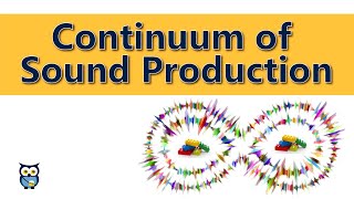 Continuum of Sound Production