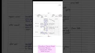 ccs university meerut lesson plan- Hindi ccs university meerut lesson plan- Hindi