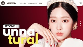 How Would Izone Sing Unnatural Wjsn Line Distribution