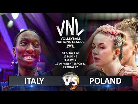 Italy vs Poland