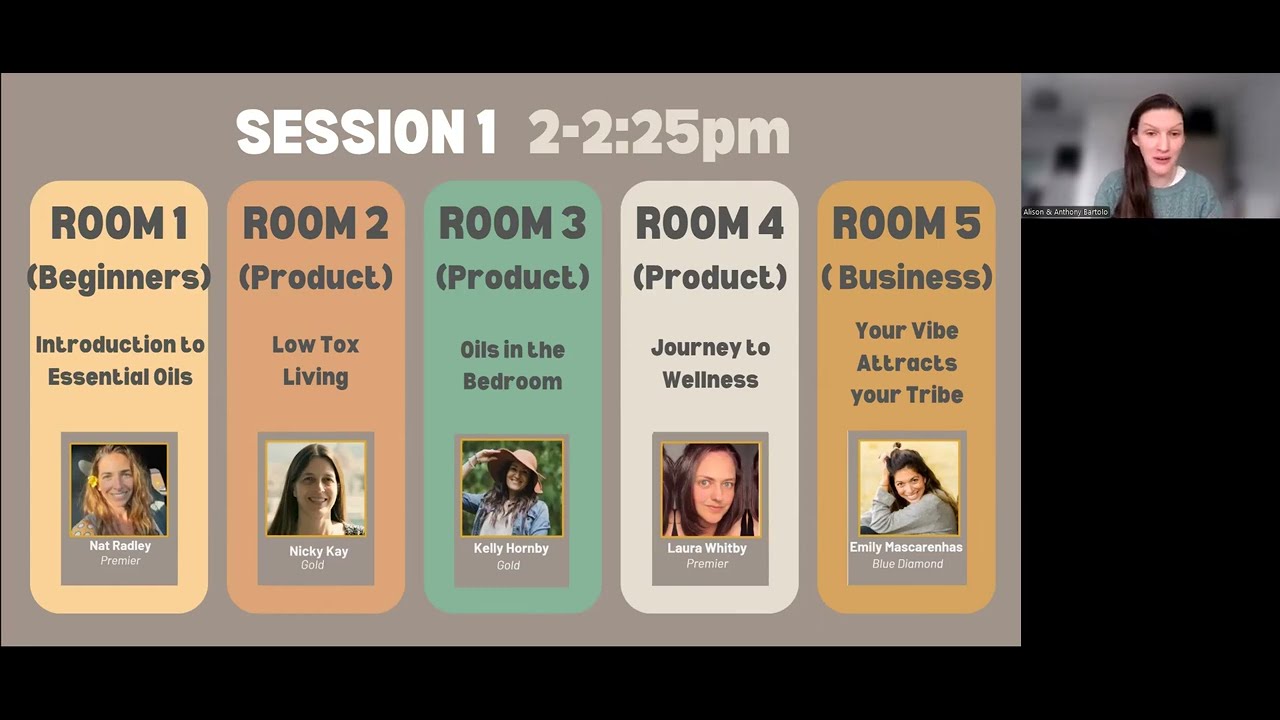 Essential Oil Wellness Summit Instructions - 8th November 2025