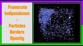 Particles Series in Max/MSP 13 | GLSL TF - Frame Rate Independence + Particles Borders and Opacity