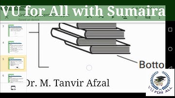 CS101 slides #147|introduction to Computing | in Urdu/Hindi