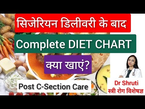 Cesarean delivery care,सिजेरियन डिलीवरी के बाद क्या खाएं डाइट Diet