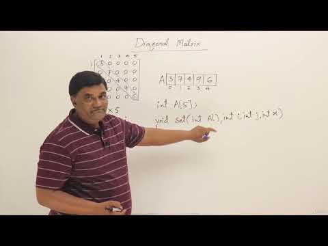 9. Matrices