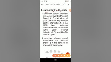 15ec81_m3_ downlink control channels by Prof. Narayan Naik