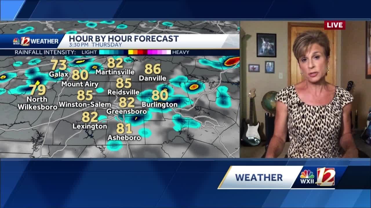 WATCH: Rain and storms chances Thursday - YouTube