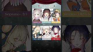声だけver Part2】Alice in Musicland / Lucia × TKS × 影縫 英
