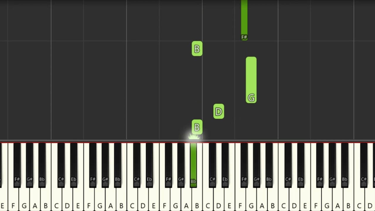 Till Charles Danvers [Easy Piano Tutorial] (Synthesia) Right Hand Only