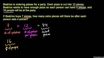 Multiplication, division word problems how many pieces of pizzas