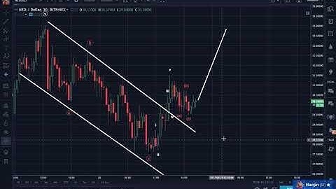 IBC2017: Rotolight Neo2