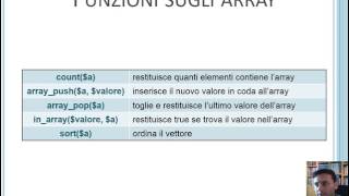 Ursomando PHP 07 - Array