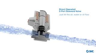 SMC JSX 2-Port Solenoid Valve | Compact, Direct & Pilot Operated