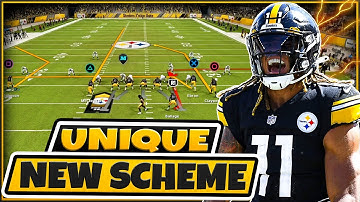 You NEED To Add This UNIQUE Tight Flex Mini Scheme! (Madden 22)