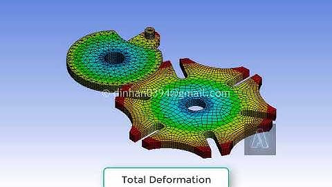 Geneva Mechanism - ANSYS Transient Structural