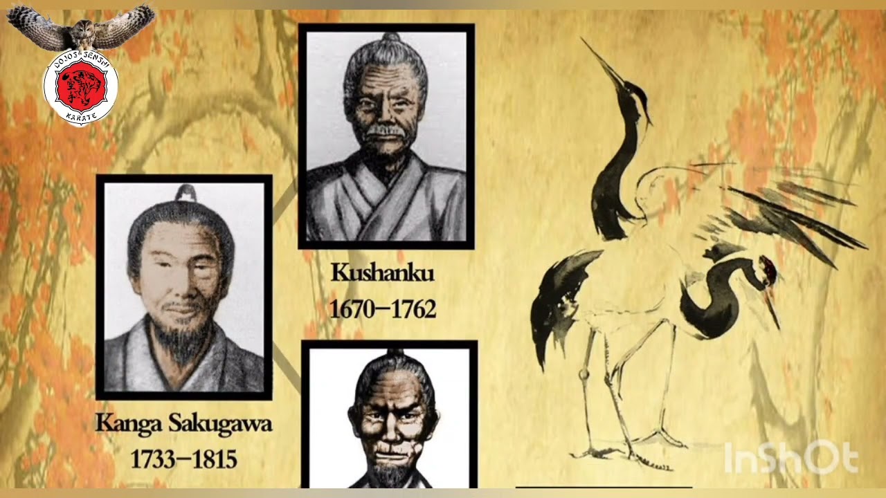 Breve historia del karate y su llegada al país YouTube