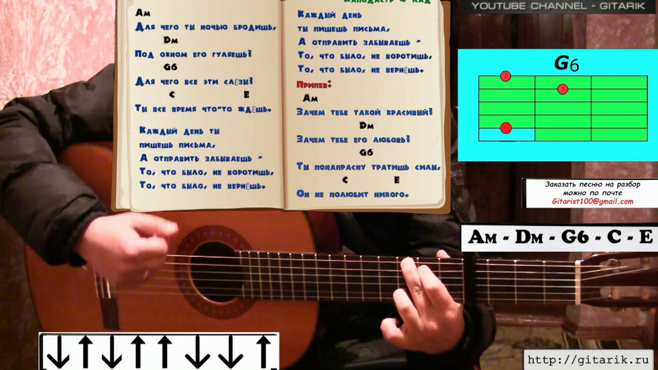 Зачем аккорды на гитаре. Аккорды для гитары классической 6 струнной. Аккорды для гитары баре. Аккорды с баррэ для гитары. Слова песни зачем топтать мою любовь.