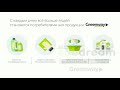 Успех в сетевом проекте Greenway (видео команды Ecodream)