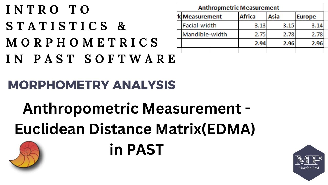 38. Anthropometric Measurement - Euclidean Distance Measurement (EDMA) in Shape Analysis in PAST