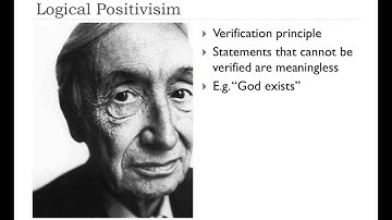 Philosophy of science in fifteen minutes