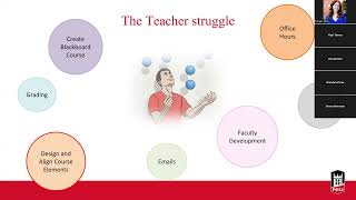 Managing the Online Teaching Workload