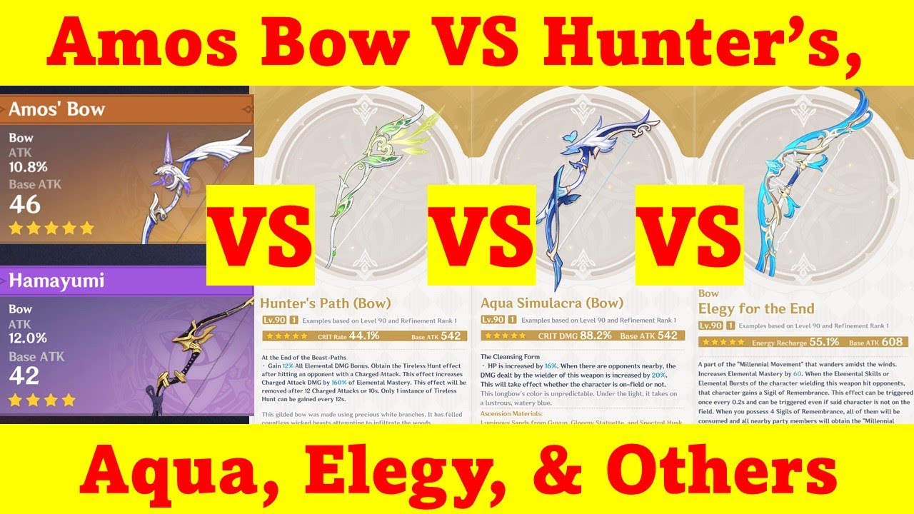 Amos Bow vs Compound Bow: Which Is Best for Archers?