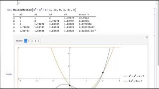 Muller's Method Demo Code using Mathematica