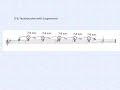 Mozart, Symphony 40, Music Analysis by R Richard Trevarthen
