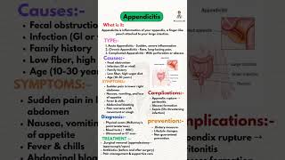 Appendicitis