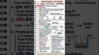 Earthing system full details in hindi #viral #electrical #accircuits