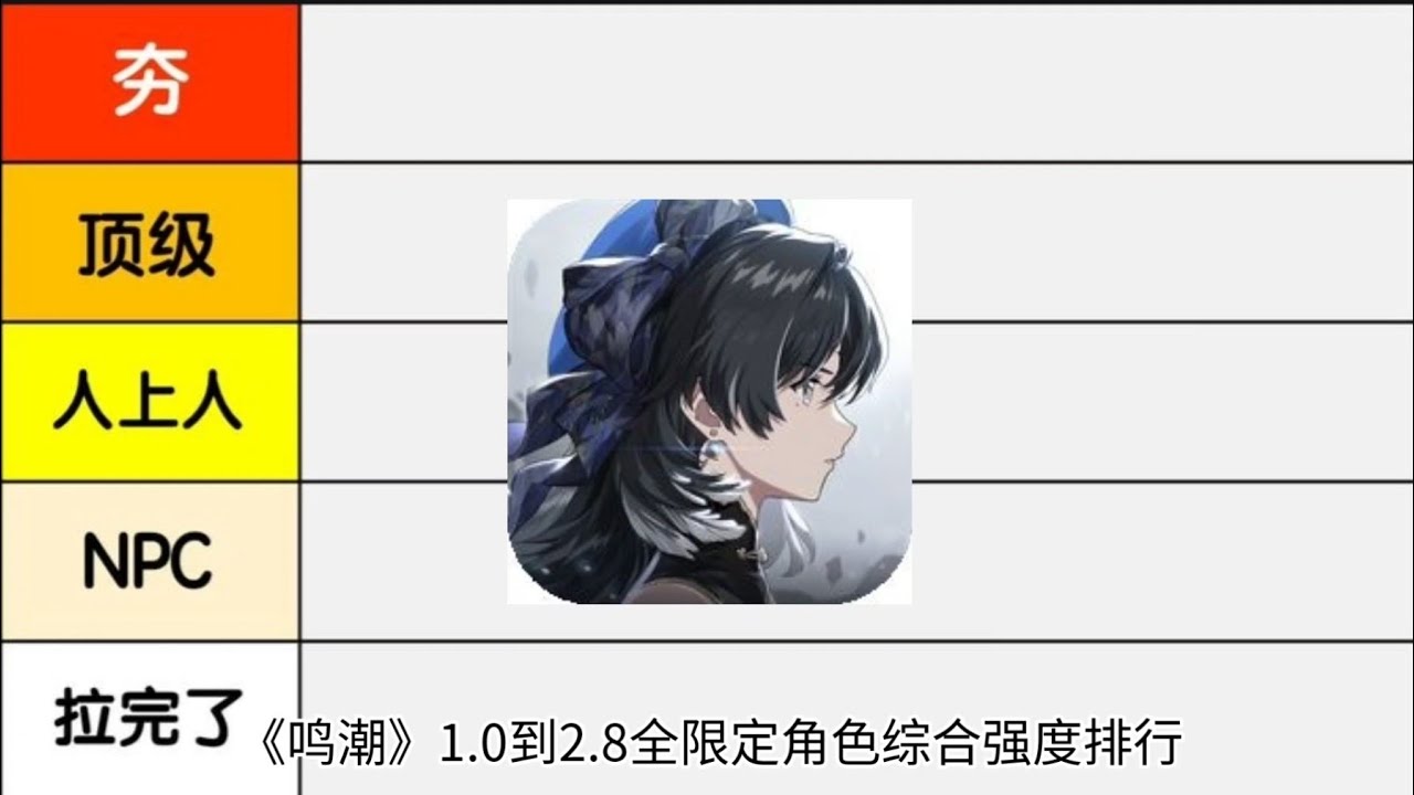 【鸣潮野榜】23个限定角色综合强度排行，从夯到拉