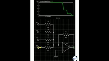 How to make Digital to Analog Converter using op-Amp