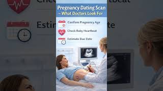 Pregnancy Dating Scan (8–12 Weeks) - Calculate Your Due Date (EDD) #shorts