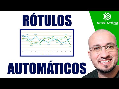 Vídeo: Onde estão os rótulos no excel?