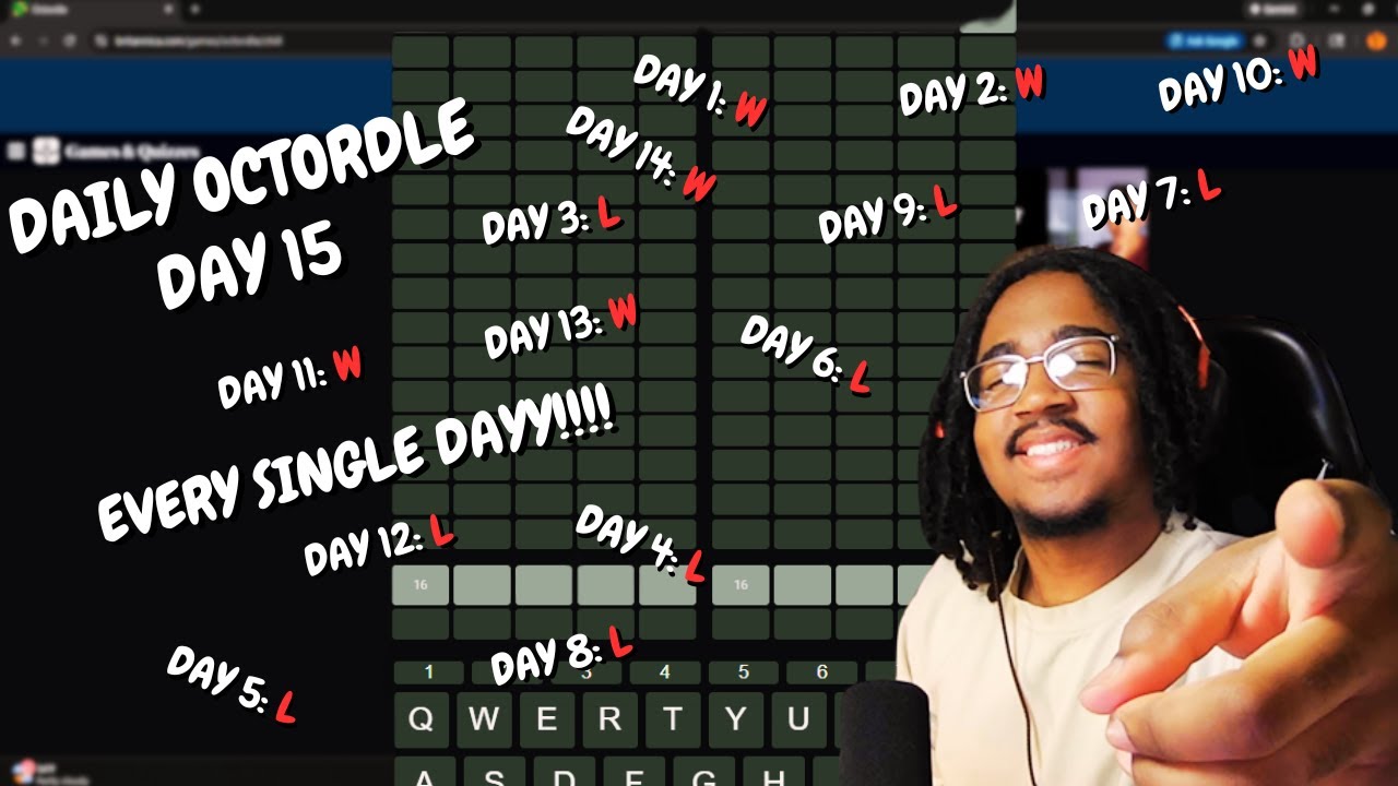 DOING THE UNTHINKABLE ONCE AGAIN (OCTORDLE EVERYSINGLE DAY DAY 15)