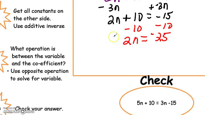 Solving Equations with Variables on Both sides