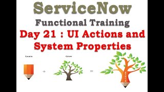 Batch2 :: Day 21 || UI Action & System Properties || ServiceNow Functional Training || Quebec