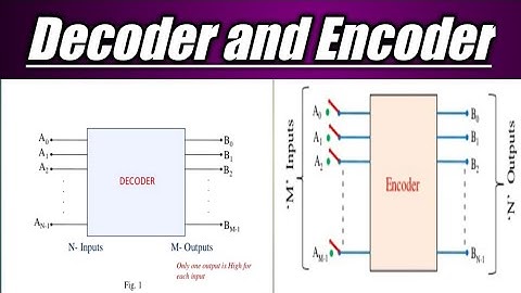 Decoder || Encoder || Digital Electronics