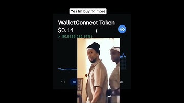 Wallet Connect Token