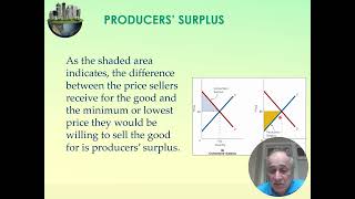 Video PPT tariff consumer producer surplus