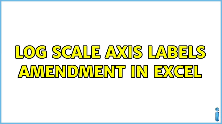 Log scale axis labels amendment in Excel