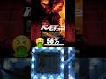 EVERY Mission Impossible Movie RANKED (Rotten Tomatoes) #shorts