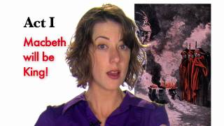 "Macbeth" | Plot: Summary & Analysis | 60second Recap®