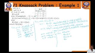 01 Knapsack Problem Dynamic Programming