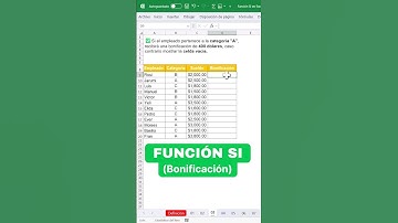 FUNCIÓN SI en Excel con 2 Condiciones #excel #enriquexls #exceltutorial